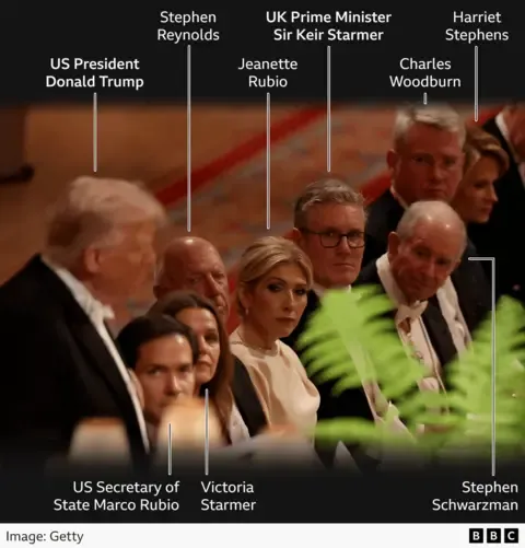 Royals, Trump Supporters and Technology Executives: Key Insights from the State Banquet Guest List