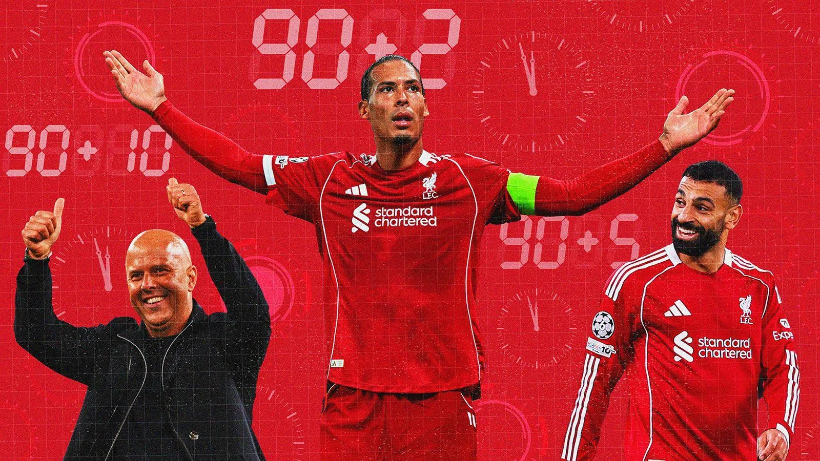 The Late Show: Examining Liverpool' Remarkable Last-Minute Triumphs